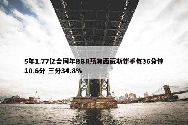 5年1.77亿合同年BBR预测西蒙斯新季每36分钟10.6分 三分34.8%