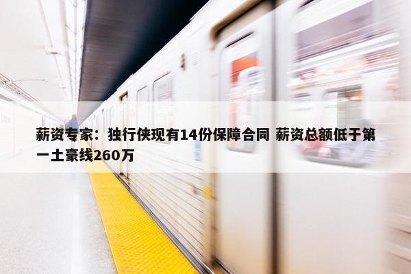 薪资专家：独行侠现有14份保障合同 薪资总额低于第一土豪线260万