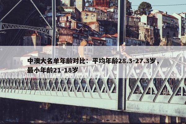 中澳大名单年龄对比：平均年龄28.3-27.3岁，最小年龄21-18岁