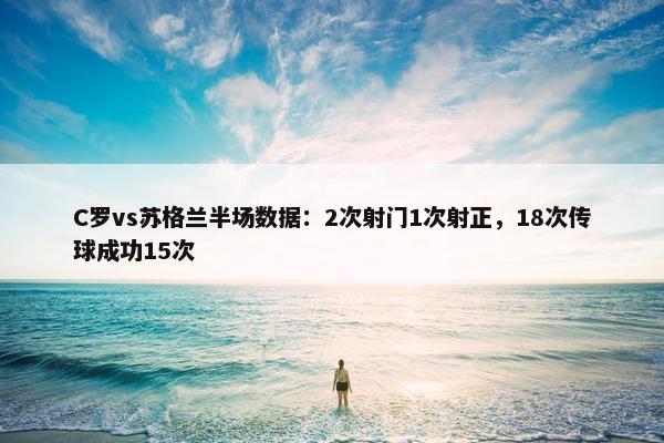 C罗vs苏格兰半场数据：2次射门1次射正，18次传球成功15次