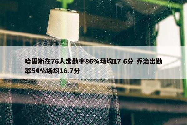 哈里斯在76人出勤率86%场均17.6分 乔治出勤率54%场均16.7分