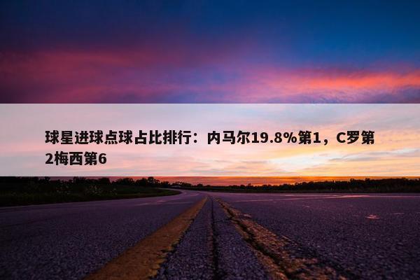 球星进球点球占比排行：内马尔19.8%第1，C罗第2梅西第6