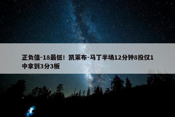 正负值-18最低！凯莱布-马丁半场12分钟8投仅1中拿到3分3板